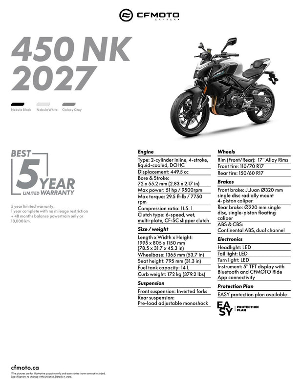 2027 CFMOTO 450NK specifications
