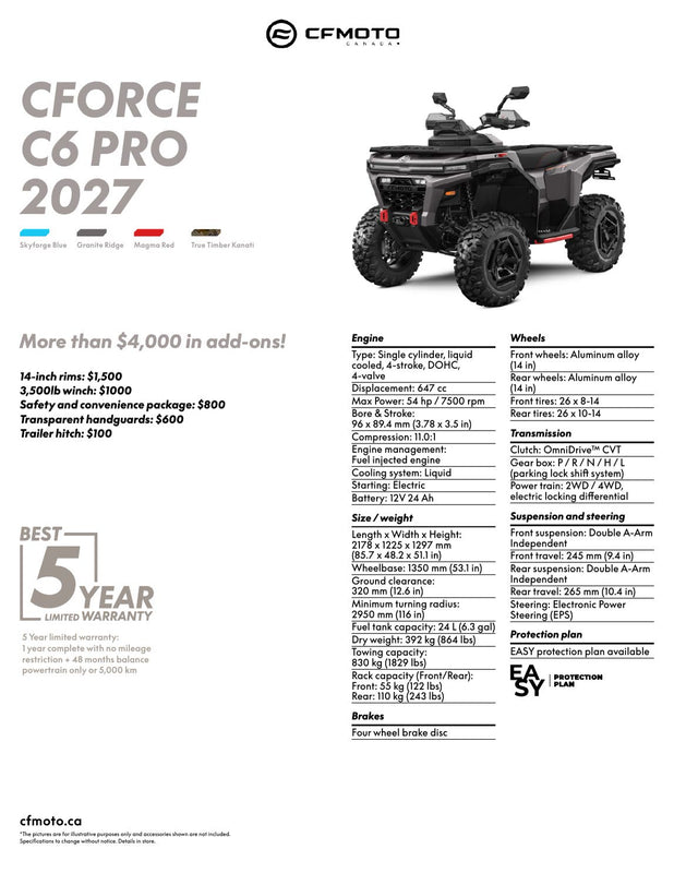 2027 CFMOTO CFORCE C6 PRO specifications