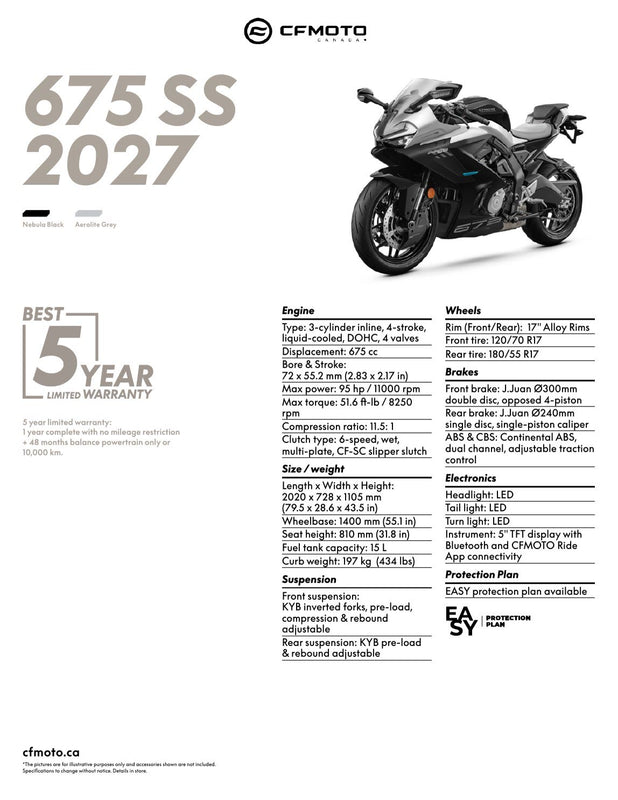 2027 CFMOTO 675SS specifications