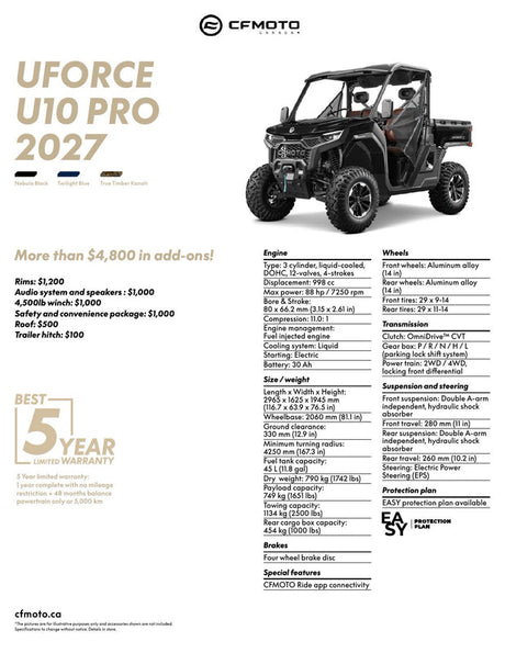 2027 CFMOTO UFORCE U10 PRO specifications